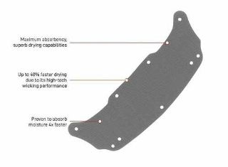 Nexus Dry-Tech Premium Sweatband - Esko